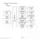 Fig. 02 - Providing data to a user interface for performance monitoring
