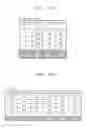 Fig. 44 - MAPPING TABLE MANAGING METHOD AND ASSOCIATED STORAGE SYSTEM