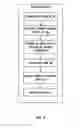 Fig. 04 - Secure distributed backup for personal device and cloud data