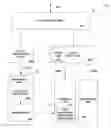 Fig. 01 - Flexible architecture and instruction for advanced encryption standard (AES)