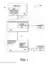 Fig. 02 - Flexible architecture and instruction for advanced encryption standard (AES)