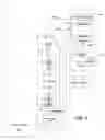Fig. 04 - Flexible architecture and instruction for advanced encryption standard (AES)