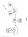 Fig. 02 - Systems and methods for network I/O based interrupt steering