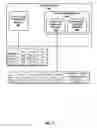 Fig. 08 - Systems and methods for network I/O based interrupt steering