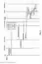 Fig. 09 - Systems and methods for network I/O based interrupt steering