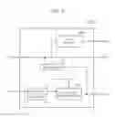 Fig. 06 - System on chip (SoC), mobile electronic device including the same, and method of operating the SoC