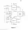 Fig. 05 - System and method for a low emission network