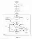 Fig. 11 - Digital interconnects with protocol-agnostic repeaters