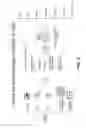 Fig. 04 - Methods of using a wrap descriptor to display a sequence of cards on a display device