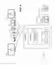 Fig. 05 - Methods of using a wrap descriptor to display a sequence of cards on a display device