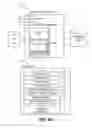 Fig. 06 - Methods of using a wrap descriptor to display a sequence of cards on a display device