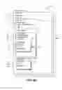 Fig. 10 - Methods of using a wrap descriptor to display a sequence of cards on a display device
