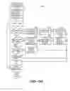Fig. 30 - Methods of using a wrap descriptor to display a sequence of cards on a display device