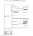 Fig. 01 - Systems and Methods for 3-Tier Tag Container Architecture