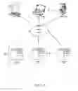 Fig. 02 - Systems and Methods for 3-Tier Tag Container Architecture