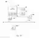 Fig. 04 - Systems and Methods for 3-Tier Tag Container Architecture