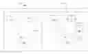 Fig. 01 - Collaborative document editing