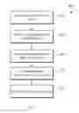 Fig. 09 - Collaborative document editing