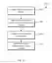Fig. 12 - Collaborative document editing