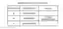 Fig. 01 - Annotation sharing method, annotation sharing apparatus, and computer program product