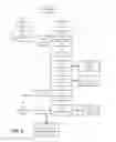 Fig. 06 - Feedback validation of electronically generated forms