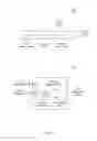 Fig. 03 - Method to input content in a structured manner with real-time assistance and validation