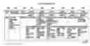 Fig. 01 - Information providing server and method of controlling information providing server