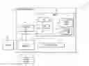 Fig. 01 - Augmenting an information request