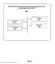 Fig. 09 - Translation of user requests into itinerary solutions