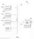 Fig. 10 - Translation of user requests into itinerary solutions