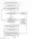 Fig. 02 - Managing embedded digital signature locations in a stream of data files