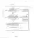 Fig. 03 - Managing embedded digital signature locations in a stream of data files