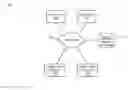 Fig. 01 - Multiple partial-image compositional searching