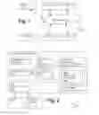 Fig. 02 - Optimizing storage in a publish / subscribe environment