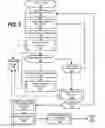 Fig. 06 - Apply corrections to an ingested corpus
