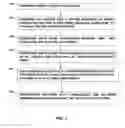 Fig. 02 - Method and software for obtaining answers to complex questions based on information retrieved from big data systems