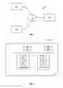 Fig. 02 - Technology for join processing