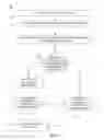 Fig. 08 - Runtime tuple attribute compression