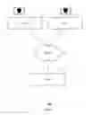 Fig. 02 - Method and system for recommending target object information