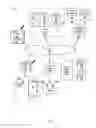 Fig. 02 - Providing task-based information