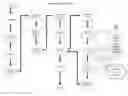 Fig. 01 - Systems and methods for facilitation communications among customer relationship management users