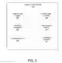 Fig. 04 - System and method for mining category aspect information
