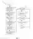 Fig. 02 - RECONSTITUTION ORDER OF ENTITY EVALUATIONS
