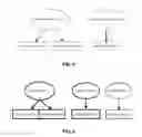 Fig. 04 - RECONSTITUTION ORDER OF ENTITY EVALUATIONS