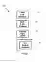 Fig. 05 - Method and system for disambiguating informational objects