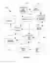 Fig. 07 - Method and system for disambiguating informational objects
