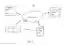 Fig. 04 - Efficient fact checking method and system