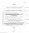 Fig. 08 - Clustering of musical content for playlist creation