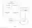 Fig. 03 - Notifying registrants of domain name valuations