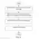 Fig. 05 - Notifying registrants of domain name valuations